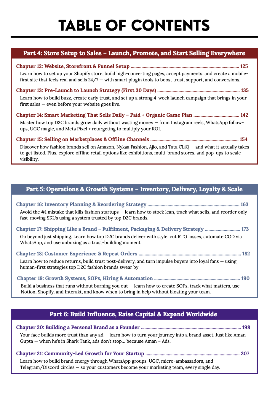 How to Start a Profitable D2C Fashion Brand