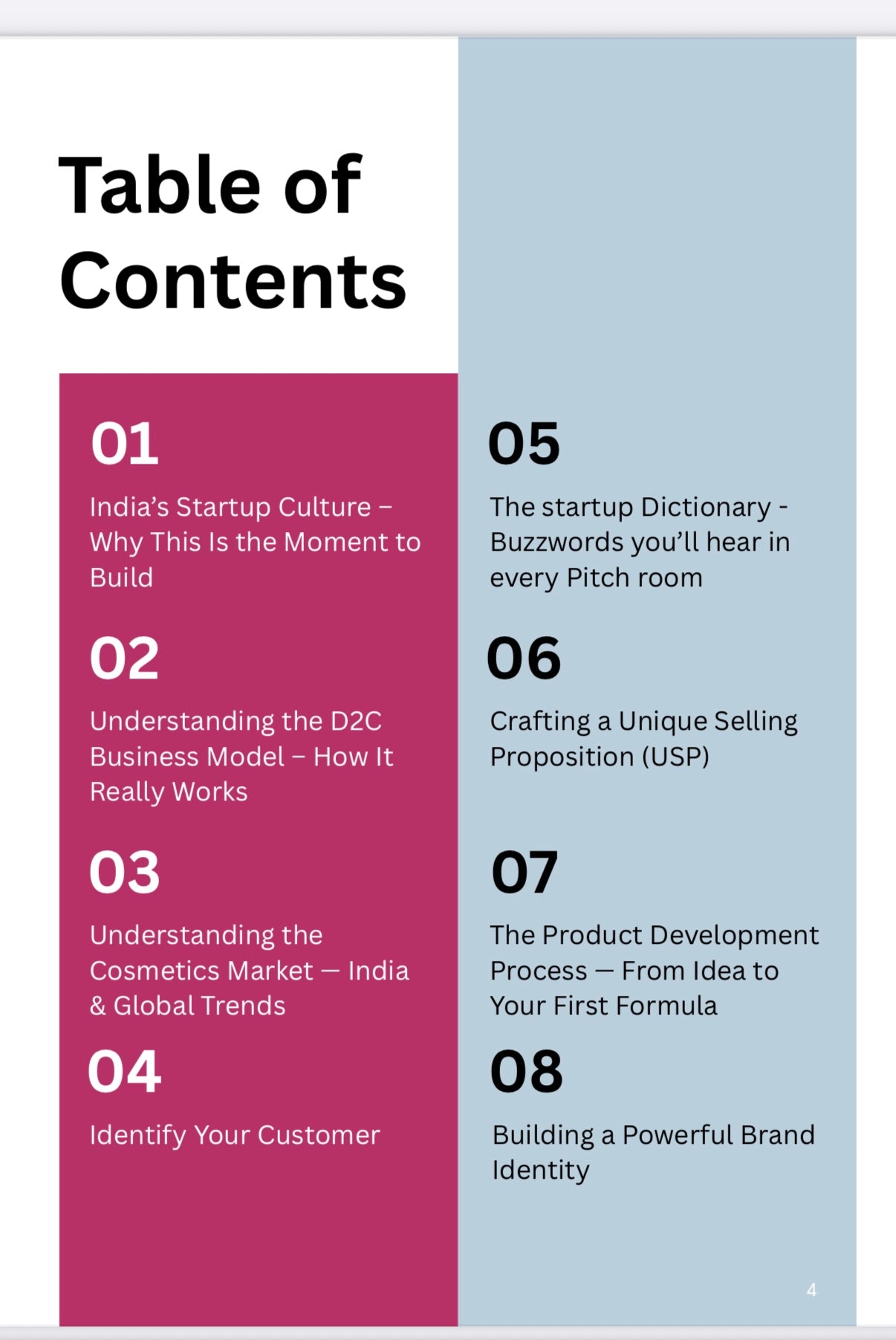 Start or Scale Your Cosmetics Brand — With India’s Most Practical D2C Beauty