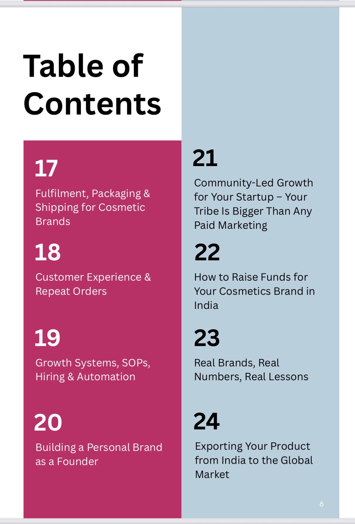 Start or Scale Your Cosmetics Brand — With India’s Most Practical D2C Beauty