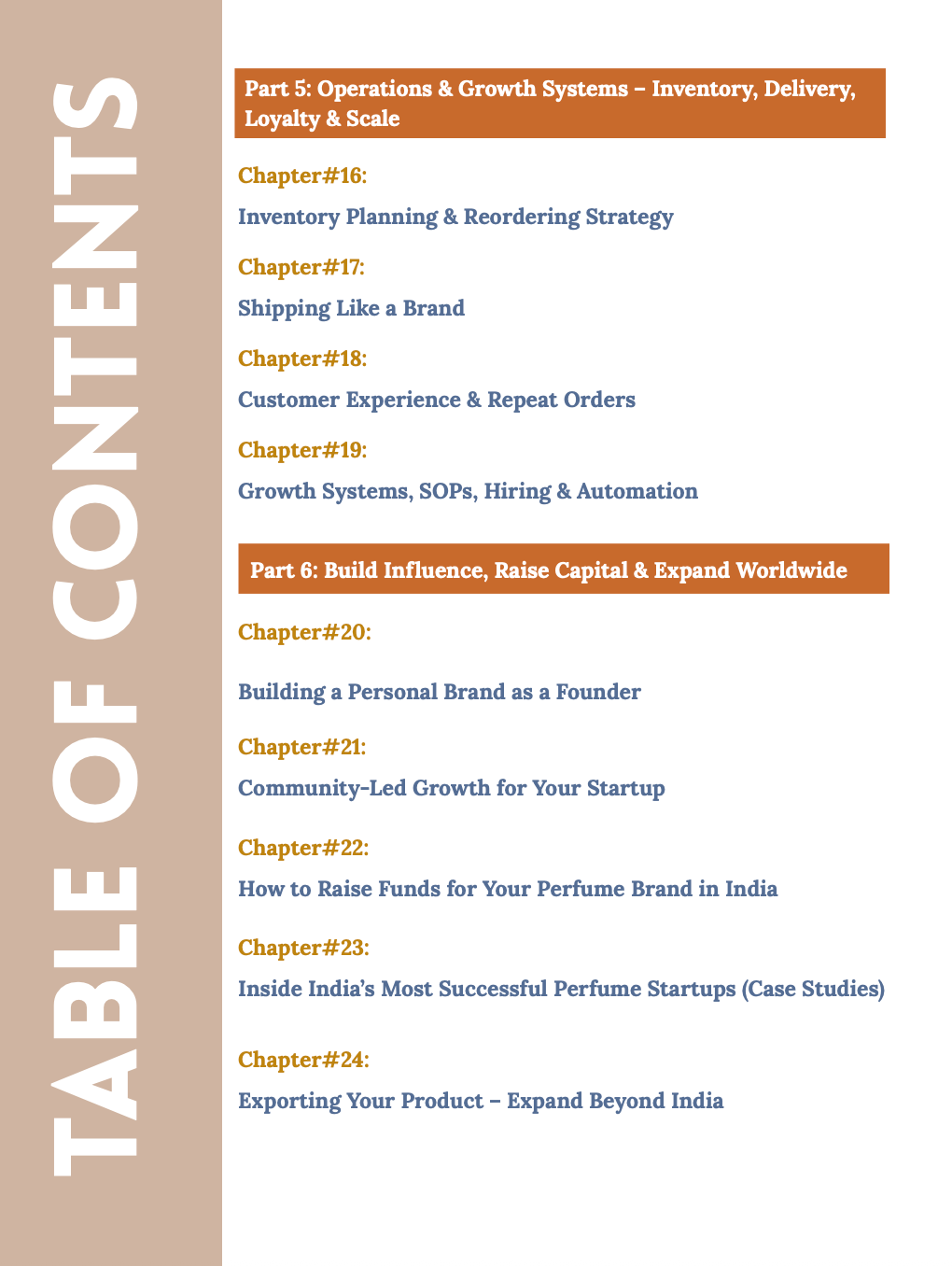 Starting your perfume brand in India
